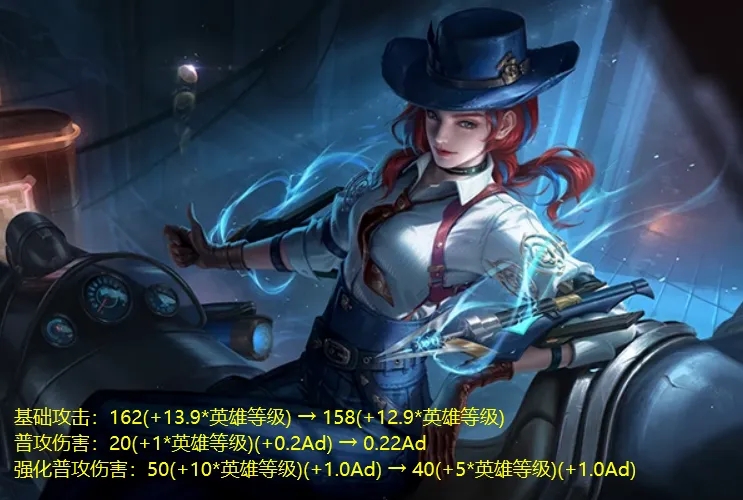 斯皮策科技创新板IPO失败